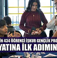 MSKÜ'de Bin 434 öğrenci İŞKUR gençlik programıyla iş hayatına ilk adımını attı