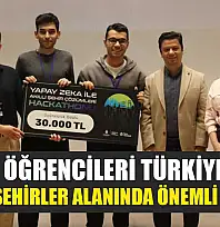 MSKÜ Öğrencileri Türkiye 3.'sü: Akıllı Şehirler Alanında Önemli Başarı