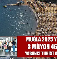 Muğla 2025 yılında 3 milyon 461 bin yabancı turist ağırladı