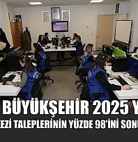 Muğla Büyükşehir 2025 Yılında Çağrı Merkezi Taleplerinin Yüzde 98'ini Sonuçlandırdı