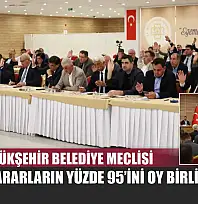 Muğla Büyükşehir Belediye Meclisi 2025'te Kararların Yüzde 95'ini Oy Birliğiyle Aldı