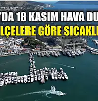 Muğla'da 18 Kasım Hava Durumu! İşte İlçelere Göre Sıcaklıklar