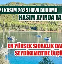 Muğla'da 21 Kasım 2025 Hava Durumu: Kasım Ayında Yaz Havası