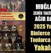 Muğla'da Zehir Tacirlerine Ağır Darbe: 2025 Yılında Binlerce Gözaltı, Tonlarca Madde Yakalandı