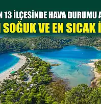 Muğla'nın 13 İlçesinde Hava Durumu Açıklandı: İşte En Soğuk ve En Sıcak İlçeler