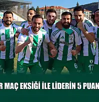 Muğlaspor maç eksiği ile liderin 5 puan gerisinde