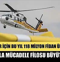 Ormanlar için bu yıl 118 milyon fidan üretilecek, yangınla mücadele filosu büyütülecek