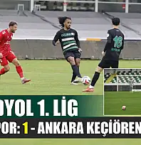 Trendyol 1. Lig: Serik Spor: 1 - Ankara Keçiörengücü: 3