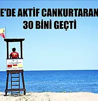 Türkiye'de aktif cankurtaran sayısı 30 bini geçti