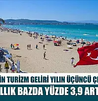 Türkiye'nin turizm geliri yılın üçüncü çeyreğinde yıllık bazda yüzde 3,9 arttı