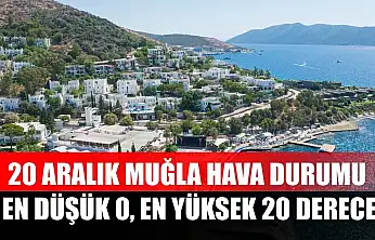20 Aralık Muğla Hava Durumu: En Düşük 0, En Yüksek 20 Derece