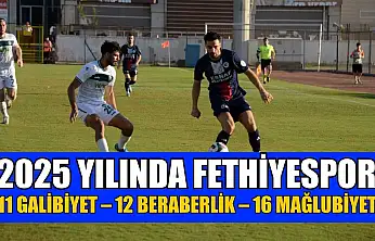2025 Yılında Fethiyespor: 11 Galibiyet – 12 Beraberlik – 16 Mağlubiyet