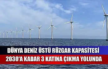 Dünya deniz üstü rüzgar kapasitesi 2030'a kadar 3 katına çıkma yolunda