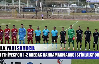 İlk Yarı Sonucu: Fethiyespor 1-2 Akedaş Kahramanmaraş İstiklalspor