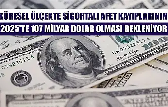 Küresel ölçekte sigortalı afet kayıplarının 2025'te 107 milyar dolar olması bekleniyor