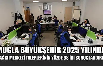 Muğla Büyükşehir 2025 Yılında Çağrı Merkezi Taleplerinin Yüzde 98'ini Sonuçlandırdı