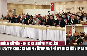Muğla Büyükşehir Belediye Meclisi 2025'te Kararların Yüzde 95'ini Oy Birliğiyle Aldı