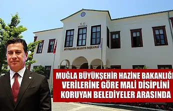 Muğla Büyükşehir Hazine Bakanlığı Verilerine Göre Mali Disiplini Koruyan Belediyeler Arasında