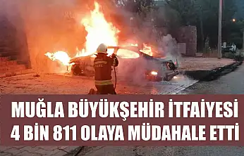 Muğla Büyükşehir İtfaiyesi 4 Bin 811 Olaya Müdahale Etti
