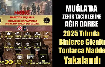 Muğla'da Zehir Tacirlerine Ağır Darbe: 2025 Yılında Binlerce Gözaltı, Tonlarca Madde Yakalandı