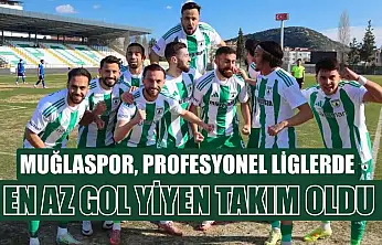 Muğlaspor, Profesyonel Liglerde En Az Gol Yiyen Takım Oldu