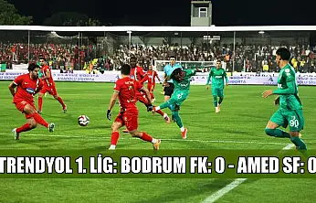 Trendyol 1. Lig: Bodrum FK: 0 - Amed SF: 0