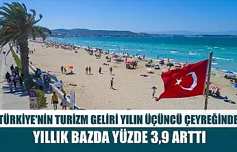 Türkiye'nin turizm geliri yılın üçüncü çeyreğinde yıllık bazda yüzde 3,9 arttı
