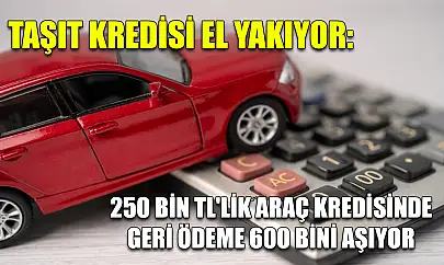 Taşıt Kredisi El Yakıyor: 250 Bin TL'lik Araç Kredisinde Geri Ödeme 600 Bini Aşıyor