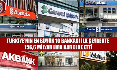 Türkiye'nin en büyük 10 bankası ilk çeyrekte 156,6 milyar lira kar elde etti
