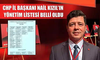 CHP İl Başkanı Nail Kızıl'ın Yönetim Listesi Belli Oldu