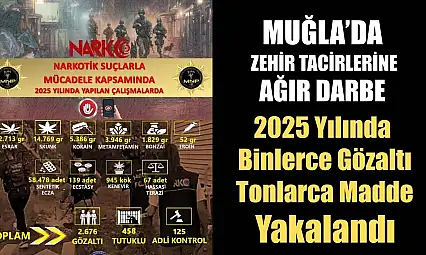 Muğla'da Zehir Tacirlerine Ağır Darbe: 2025 Yılında Binlerce Gözaltı, Tonlarca Madde Yakalandı