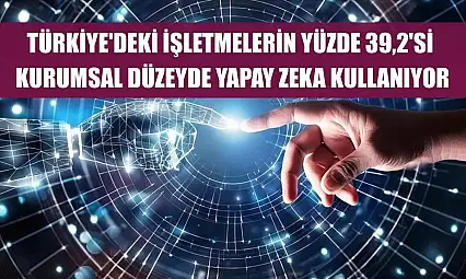 Türkiye'deki işletmelerin yüzde 39,2'si kurumsal düzeyde yapay zeka kullanıyor