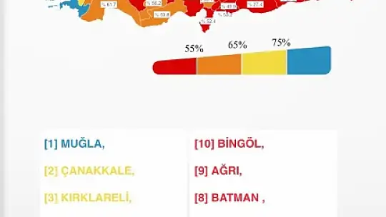 Muğla aşılamada yüzde 79,2'yi geçen ilk il oldu