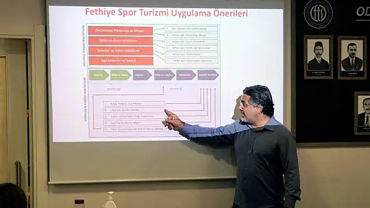'FETHİYE'DE SPOR TURİZMDE REKOR' PROJESİ BAŞARIYLA TAMAMLANIYOR