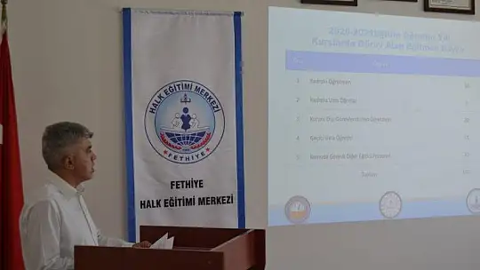 Hayat Boyu Öğrenme Komisyon Toplantısı Gerçekleştirildi