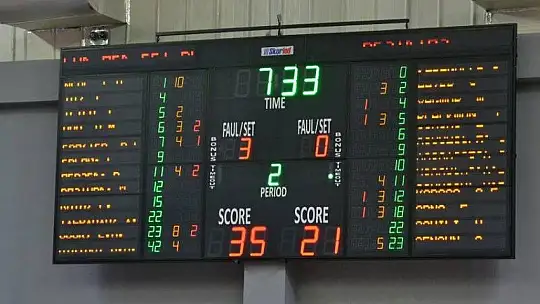 FETHİYE'NİN DEV ADAMLARI KARTAL AVLADI 87-83