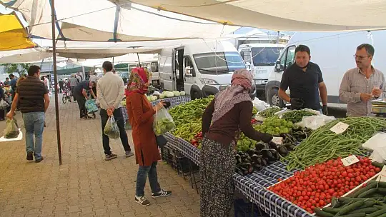 Pazarda Kısıtlama Öncesi Yoğunluk