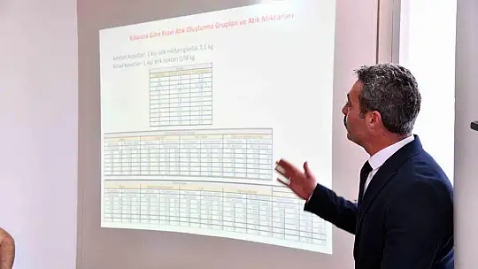 BELEDİYE MECLİSİNDE KARARLAR OY BİRLİĞİ İLE ALINDI