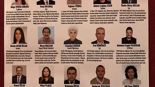 CHP'de Adem Zeybekoğlu Yeniden İl Başkanı Seçildi