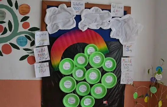 Esenköy,E-Twinning projesine hazırlanıyor