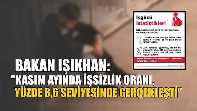 Bakan Işıkhan: 'Kasım ayında işsizlik oranı, yüzde 8,6 seviyesinde gerçekleşti'