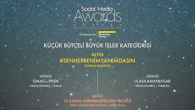 BODRUM BELEDİYESİ'NE SOSYAL MEDYADA ÜÇ ÖDÜL BİRDEN