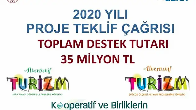 GEKA'dan '2020 Yılı Proje Teklif Çağrısı'