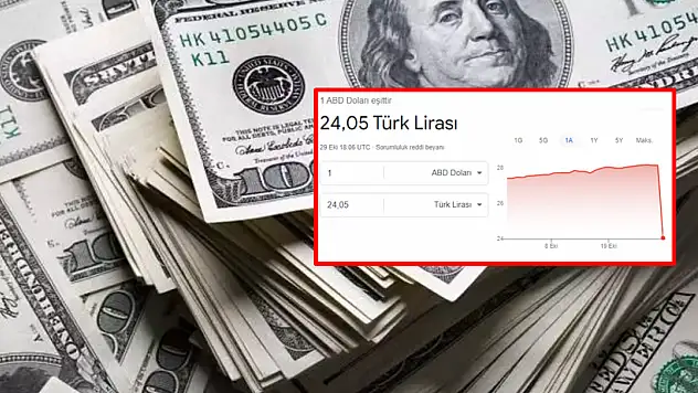 SON DAKİKA! Dolar 24 liraya mı düştü?