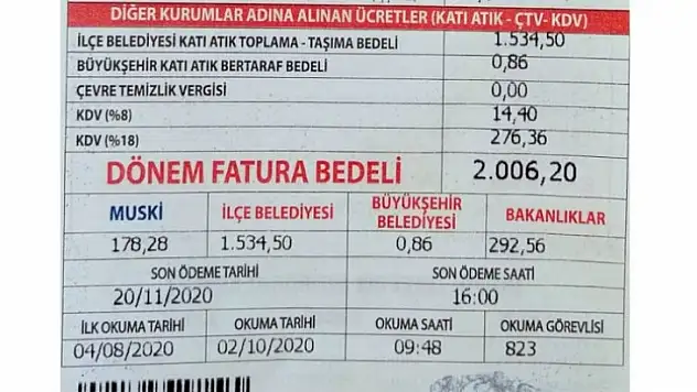 SU FATURALARINDA İŞİN 'SUYU' ÇIKTI!