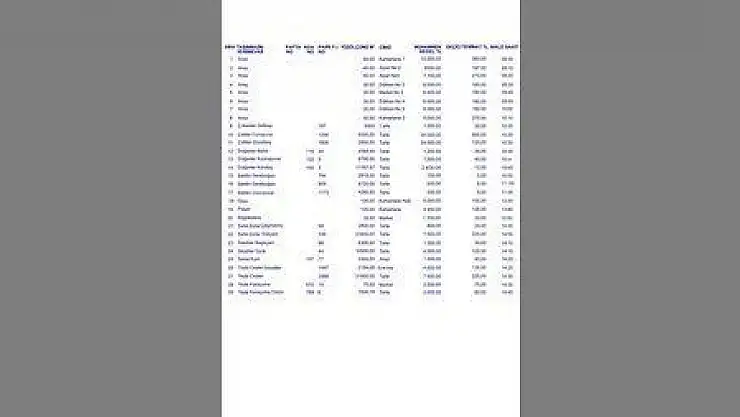 SEYDİKEMER  BELEDİYESİ