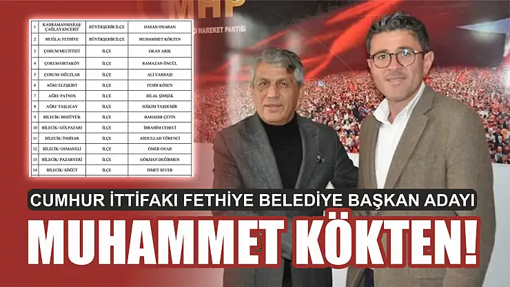 Cumhur İttifakı Fethiye Belediye Başkan Adayı Muhammet Kökten Oldu