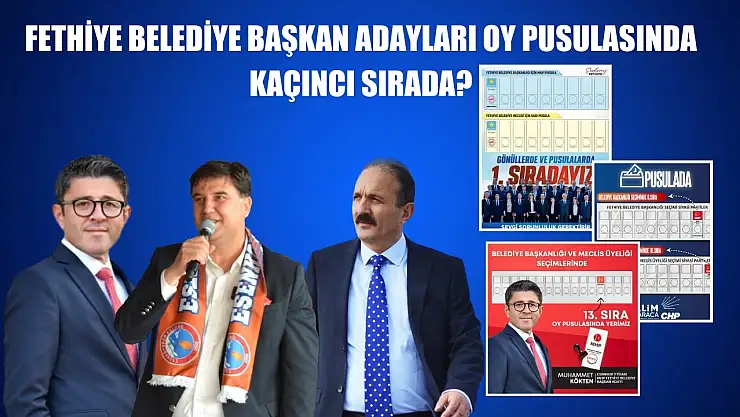 Fethiye Belediye Başkan Adayları Oy Pusulasında Kaçıncı Sırada?