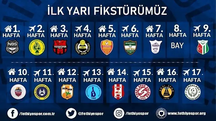 Fethiyespor İlk Maçını Evinde Oynuyor 