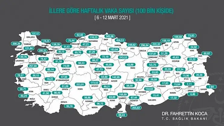 Haritada Muğla kırmızı kategoriye doğru gidiyor